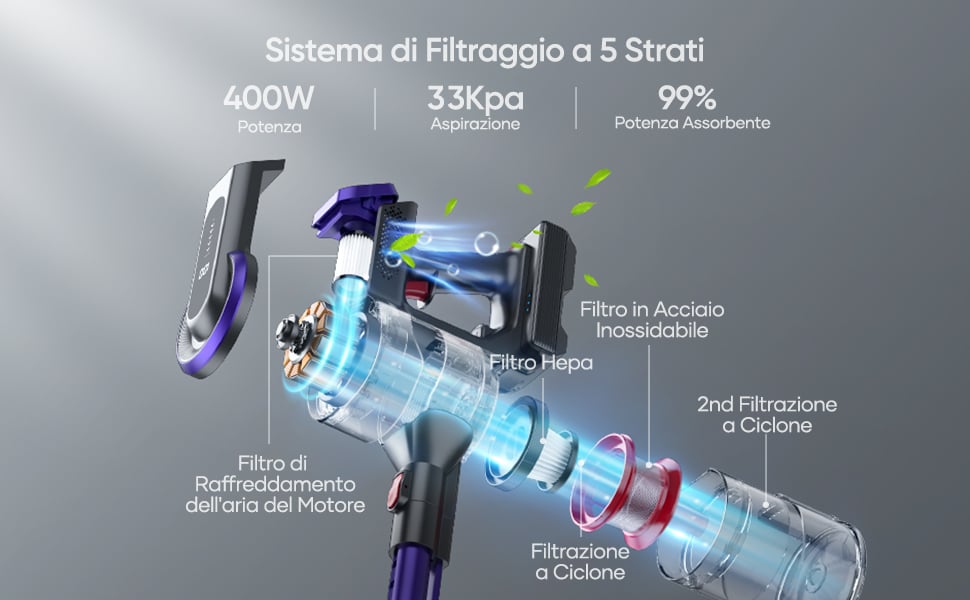 BuTure Aspirapolvere Senza Fili - Elettrodomestici In vendita a Firenze