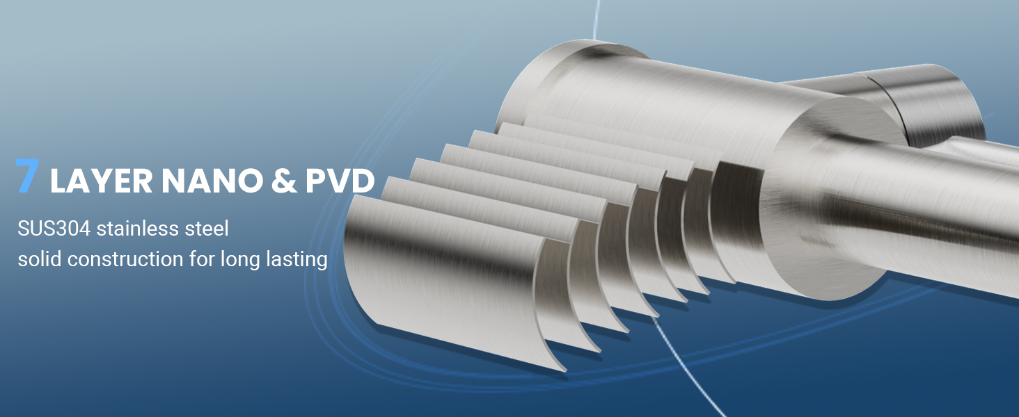 Technical illustration of layered metal construction showing 'LAYER NANO &amp; PVD' technology with ribbed steel material structure.