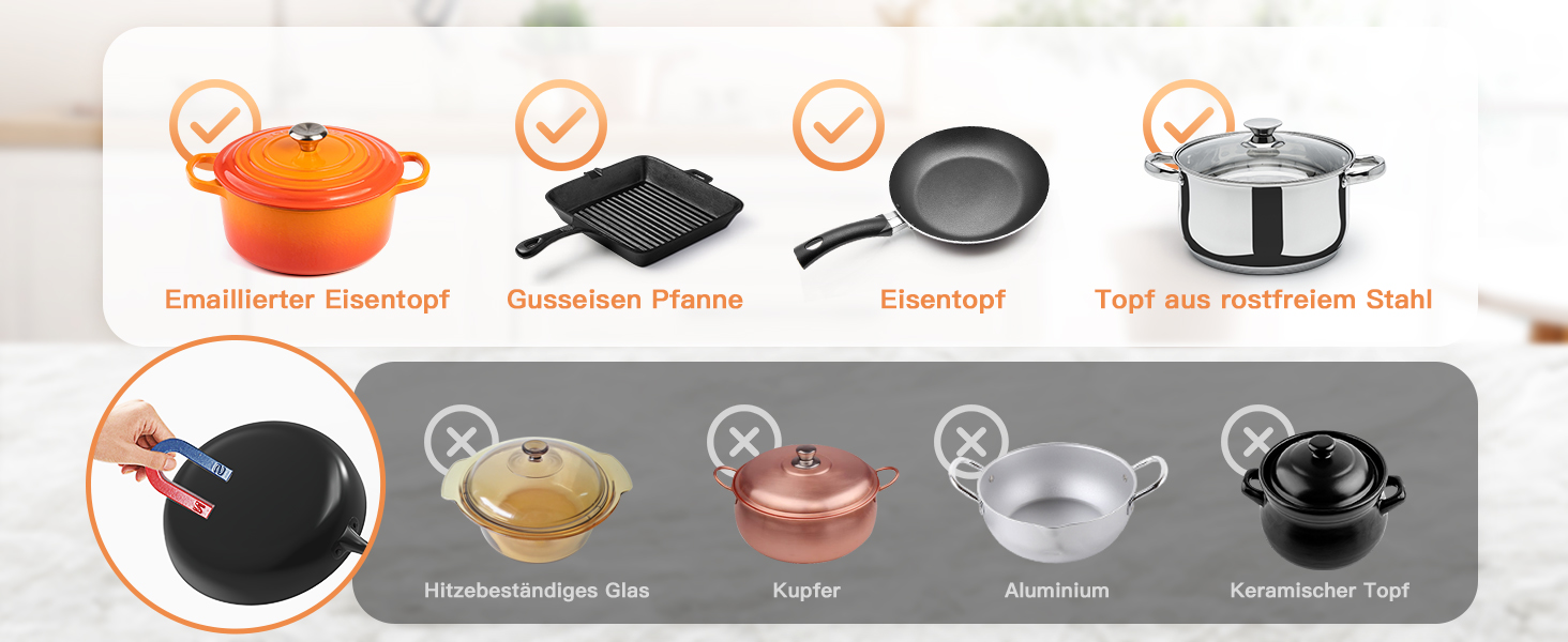 Kochgeschirrvergleich mit orangefarbenem emailliertem Topf, Gusseisenpfanne, antihaftbeschichteter Pfanne und Edelstahltopf. Im unteren Bereich sind verschiedene Materialien abgebildet: antihaftbeschichtetes Kochgeschirr aus Kupfer, Aluminium und Keramik