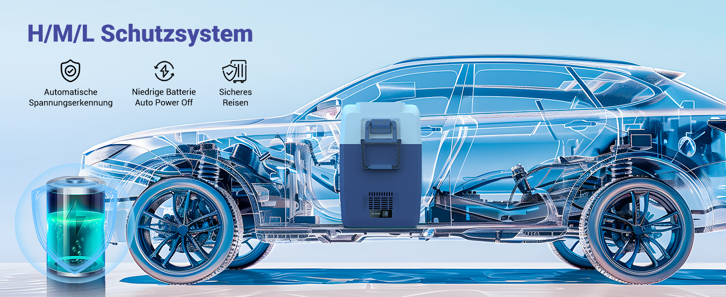 Transparentes blaues Overlay eines Autos mit internen Komponenten wie Batterie, Rädern und Sicherheitssystemen. Symbole weisen auf Schutzfunktionen wie Hochspannungs- und Wärmemanagement