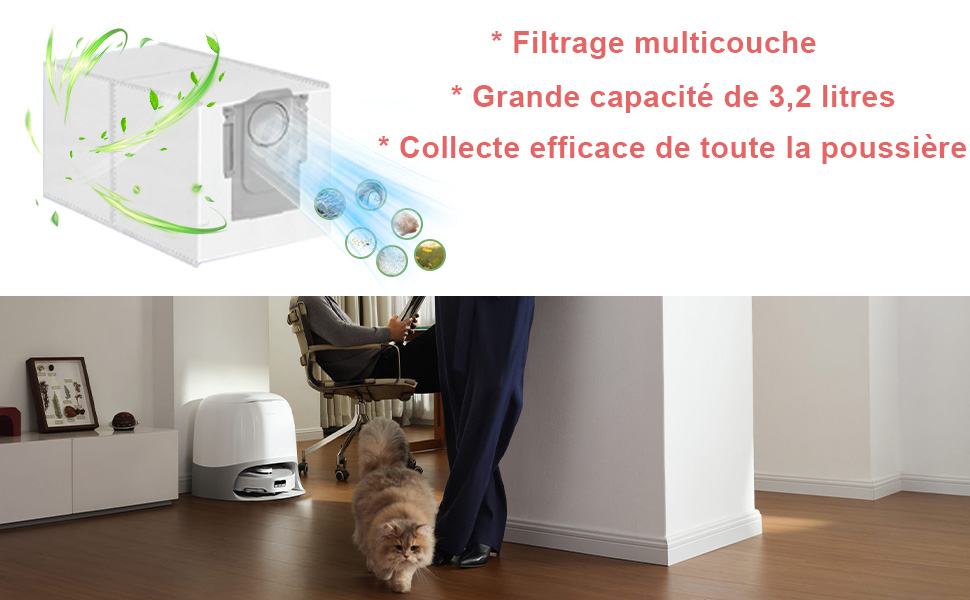 Sacchetti antipolvere Qrevo Edge S5A