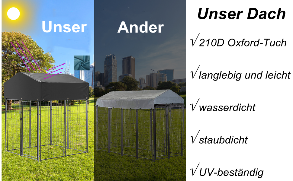 Hundezwinger mit Dach, welches vor diversen Niederschlägen schützt