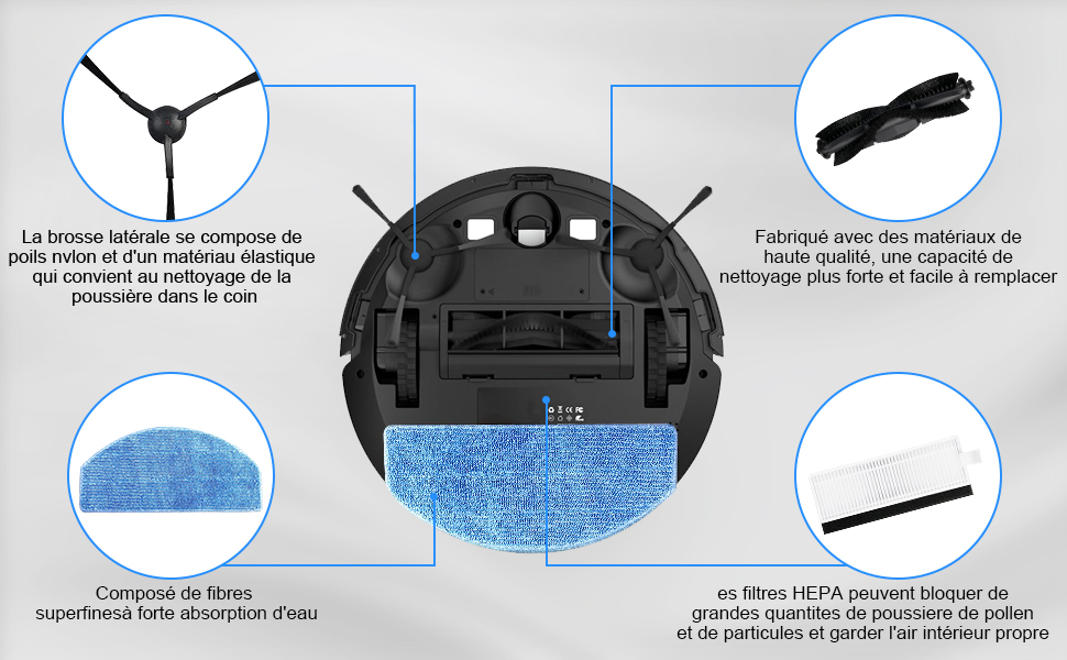 Fixbetter Kit d'accessoires pour Tikom G8000, G8000 Pro, pour Honiture G20