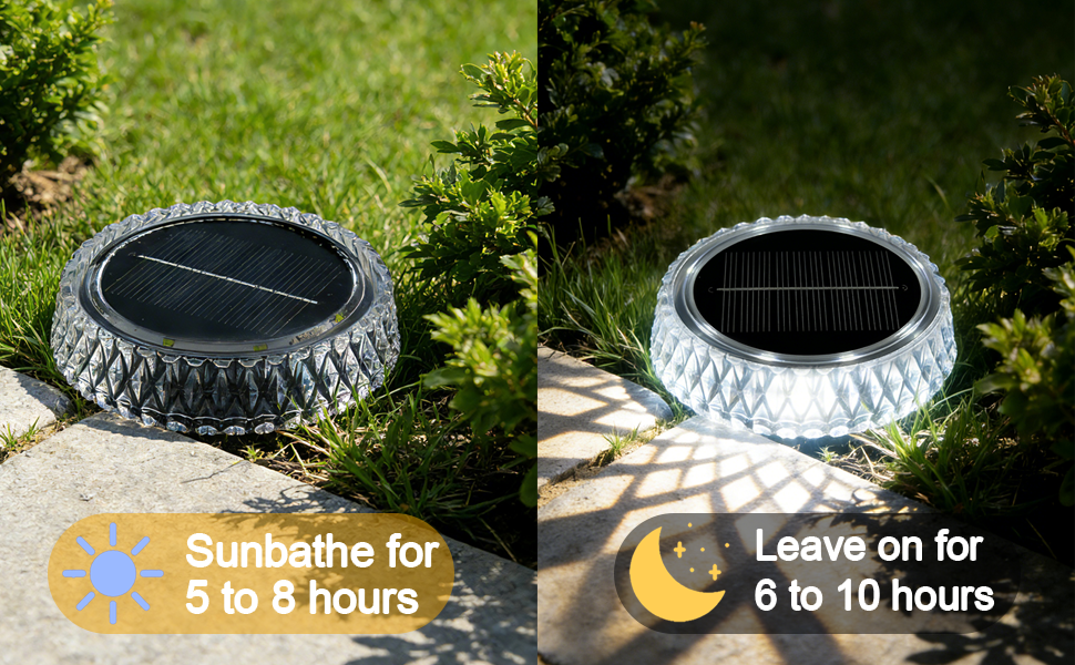Text reads: 'Sunbathe for' '5 to 8 hours' 'Leave on for' '6 to 10 hours' with solar-powered light devices shown in outdoor settings.