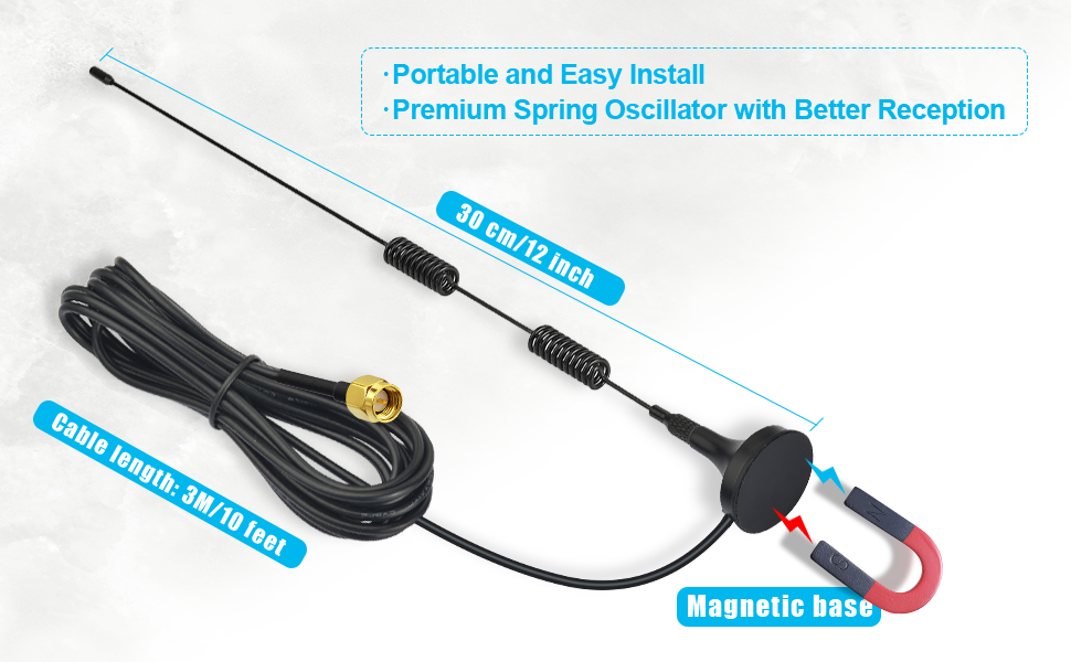 a product image of the power cable