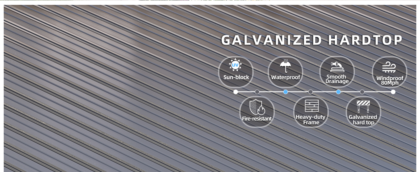 Text reads "GALVANIZED HARDTOP". Gray diagonal striped background with circular icons below text representing product features or specifications.