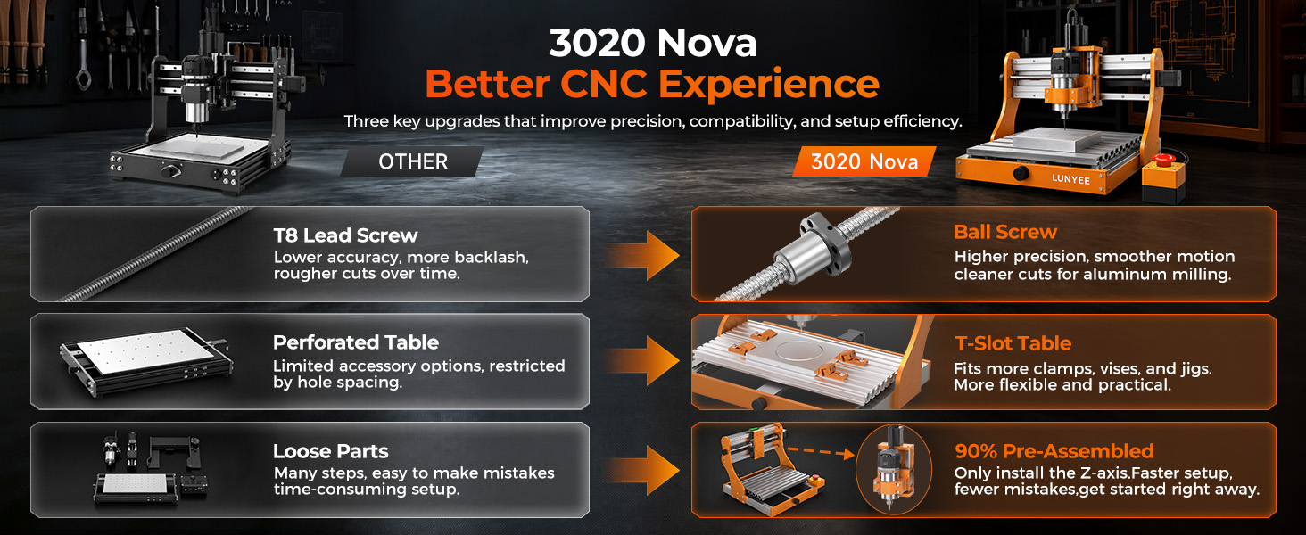 3020 nova cnc router machine