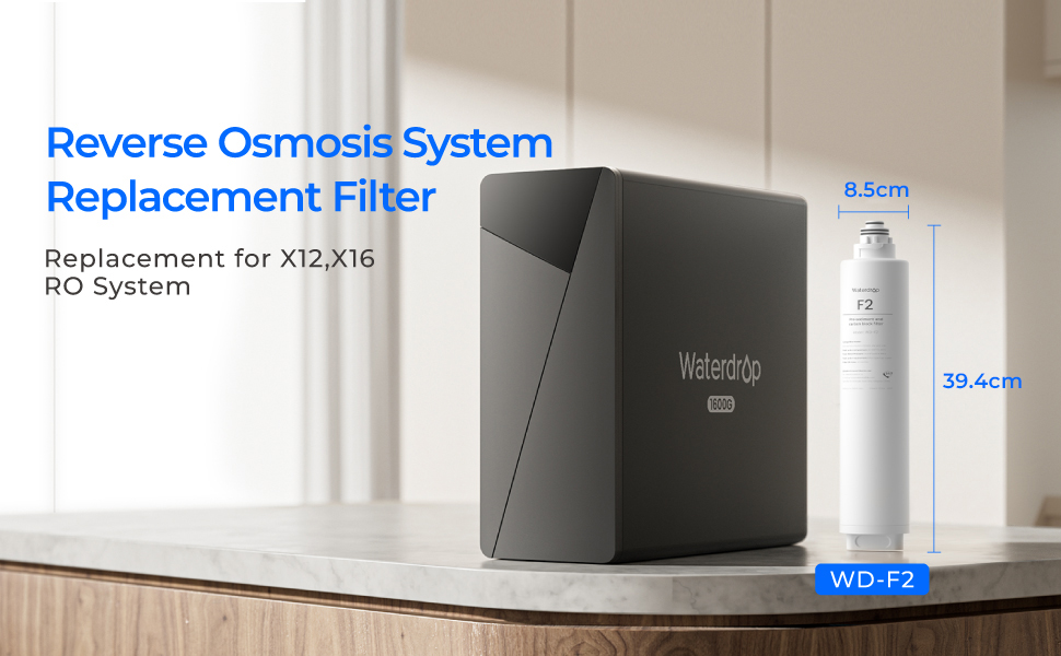 Reverse Osmosis System Replacement Filter