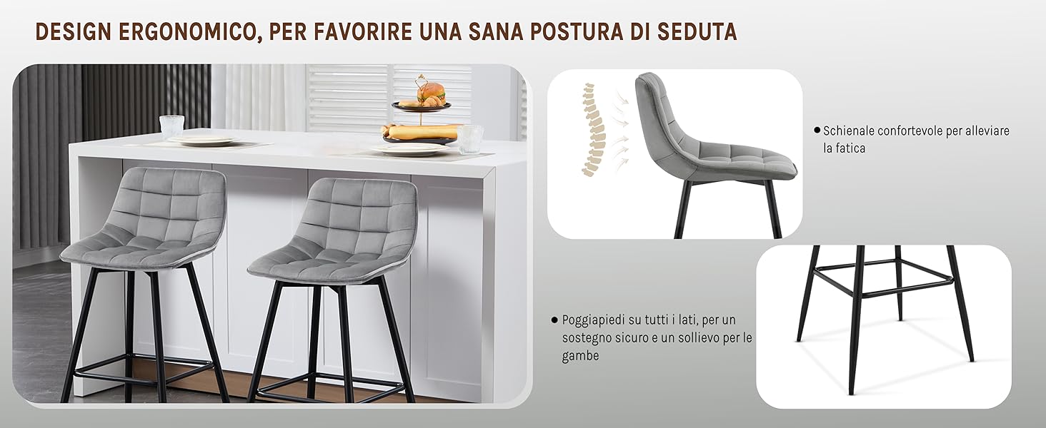 Sgabello da Bar