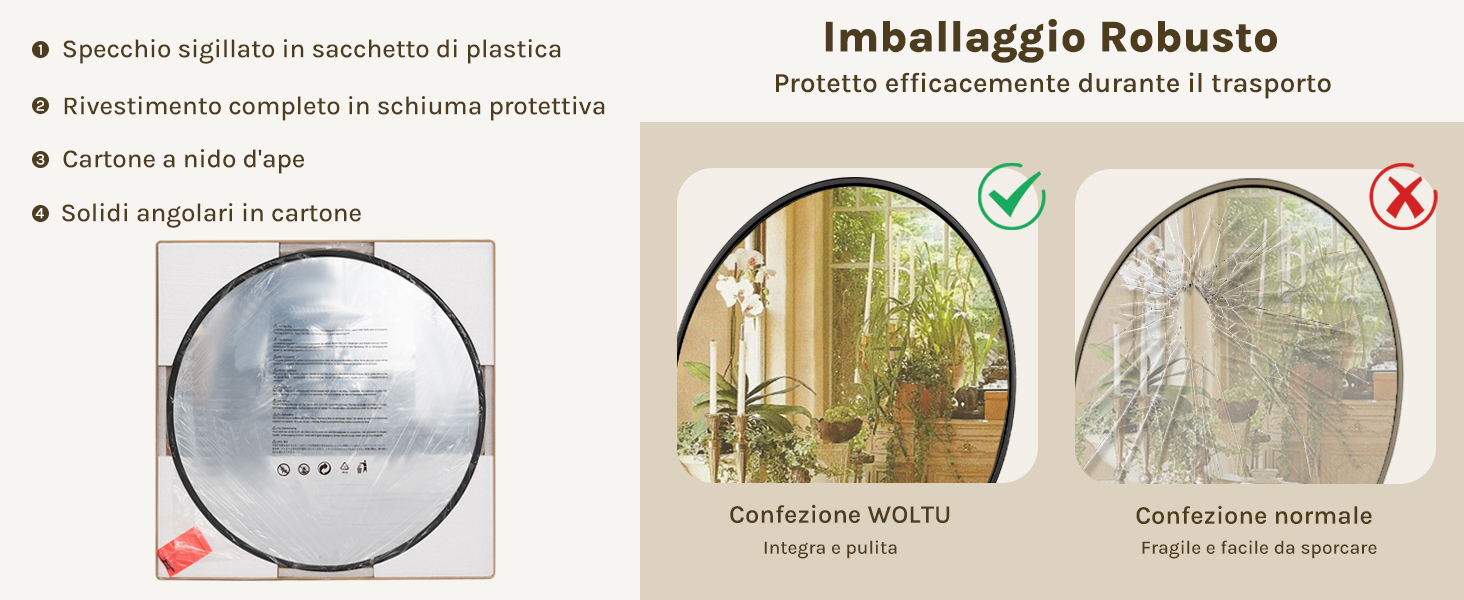 Confronto dei metodi di imballaggio per uno specchio rotondo.