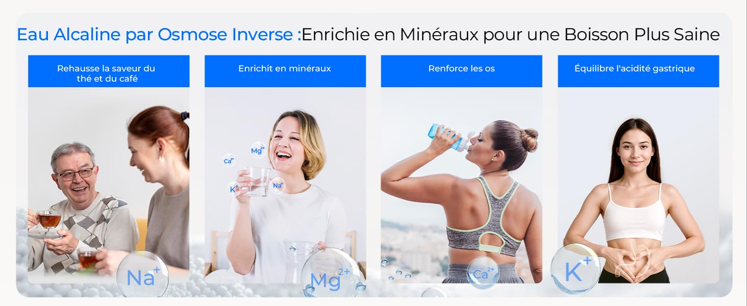 Le texte se lit comme suit : « Eau Alcaline par Osmose Inverse : Enrichie en Minéraux pour une Boisson Plus Saine » avec quatre boutons bleus en dessous. Six panneaux montrant des personnes d'âges et de groupes démographiques différents qui boivent de l'eau et font preuve de bien-être.
