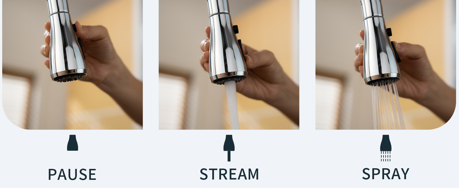 Three-panel image of a hand holding a faucet handle, demonstrating 'PAUSE', 'STREAM', and 'SPRAY' water flow settings.