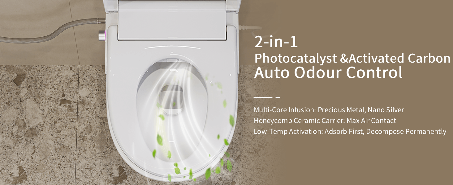 Text reads '2-in-1 Photocatalyst &amp; Activated Carbon Auto Odour Control'. Multiple panels showing air purification technology with white filtering components against beige background.