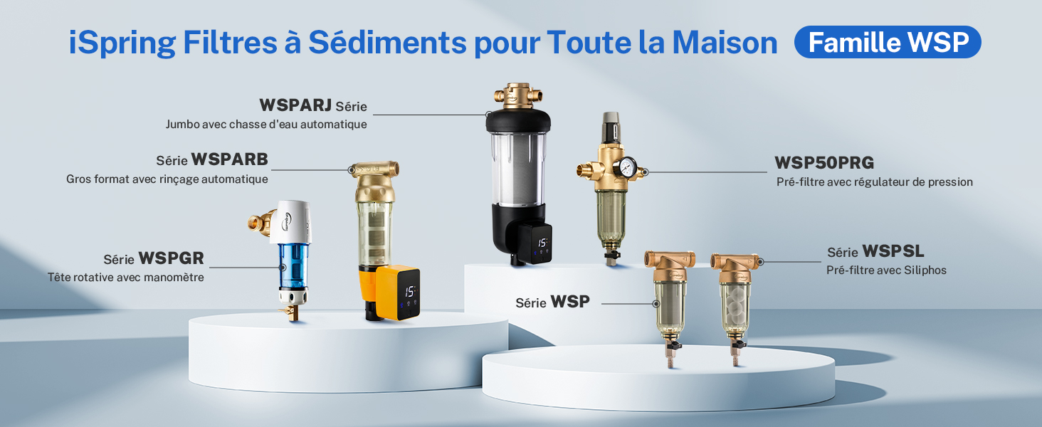Le texte se lit comme suit : « WUPFIX - toping Filtres à sédiments pour toute la maison ». Séquence de schémas techniques montrant les composants du système de filtration d'eau et les étapes d'installation.