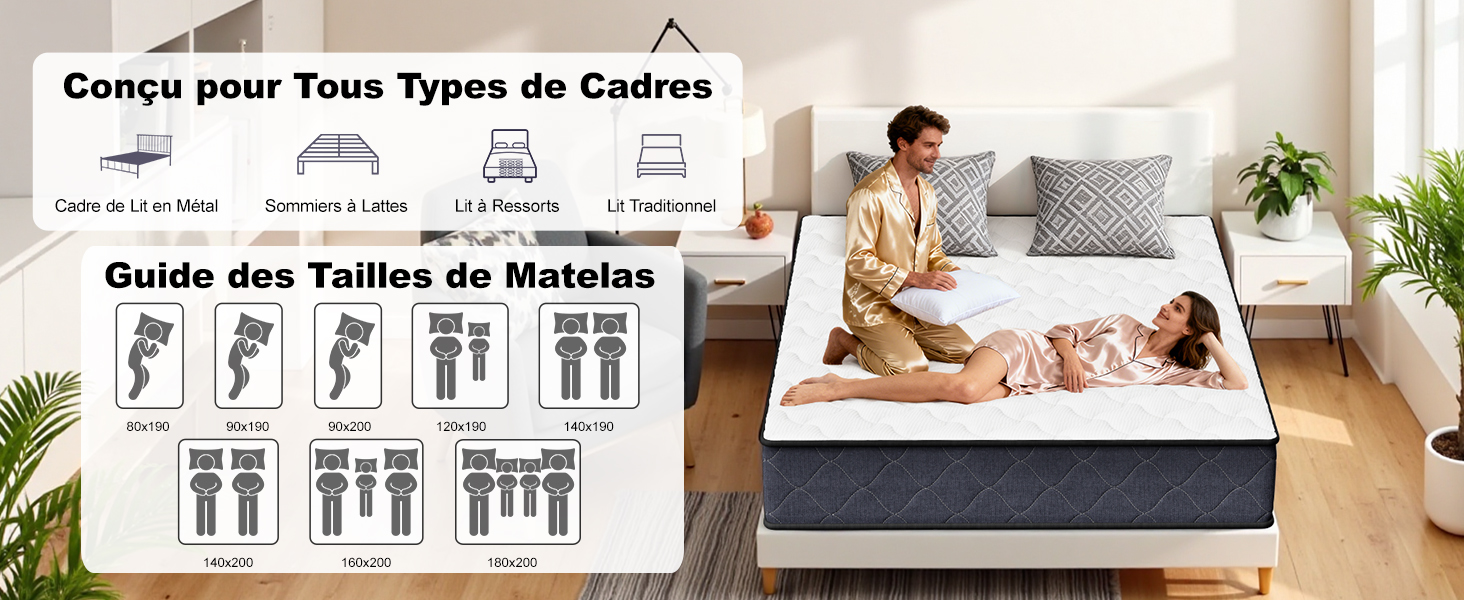 aplus content image
