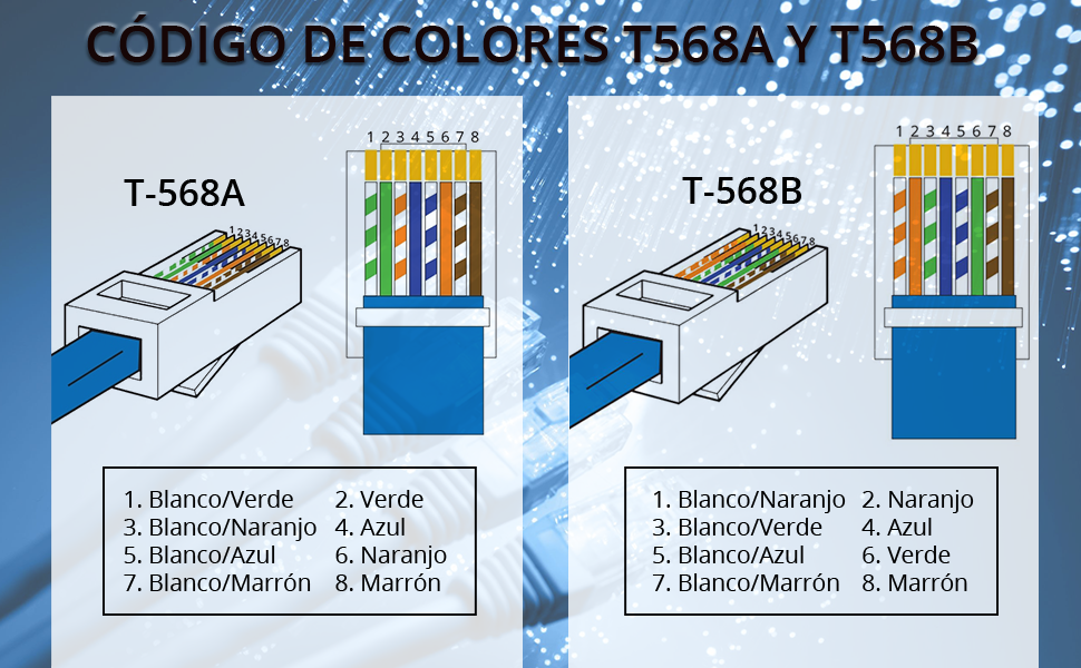 Engarzadora para cables