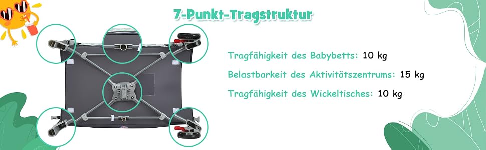 Lagerung & Transport