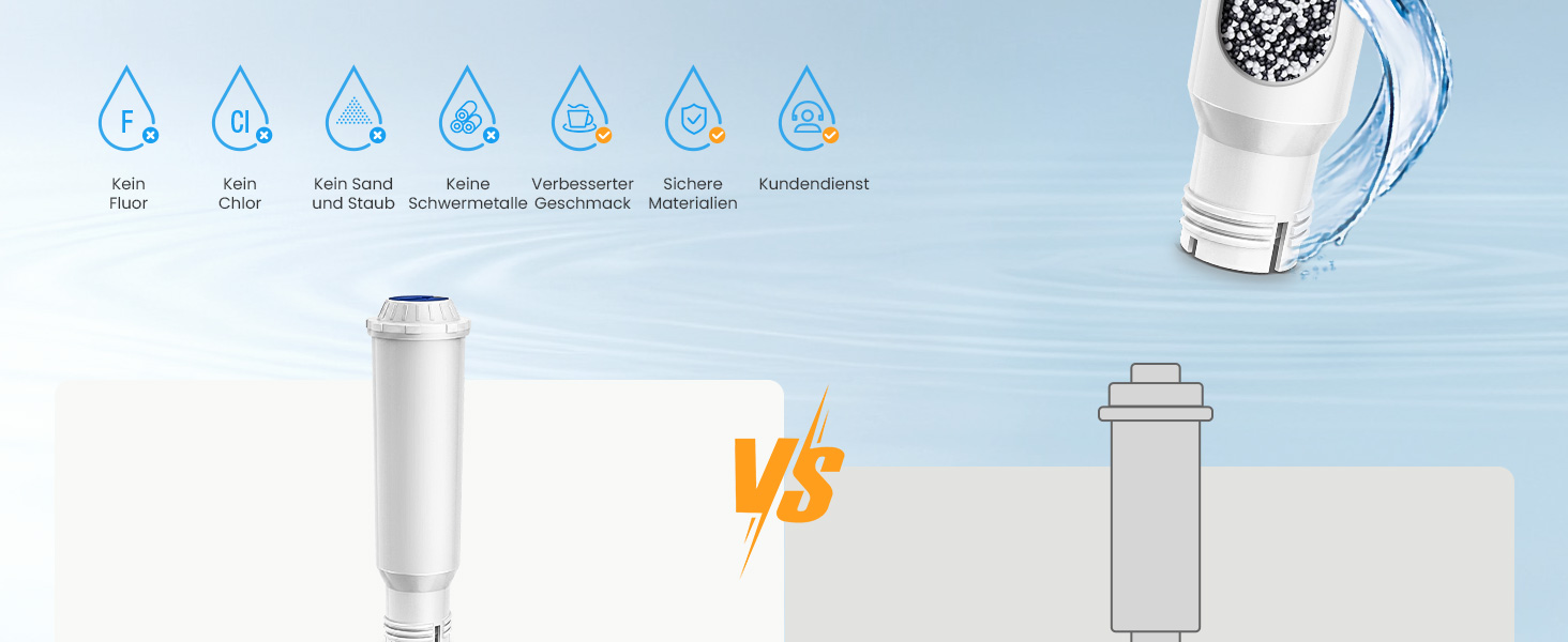 Wassertropfen-Symbole oben mit dem Vergleichssymbol „VS“. Die weiße zylindrische Filterpatrone auf der linken Seite, der weiße rechteckige Wasserkrug auf der rechten Seite zeigt den Vergleich des Filterwechsels und die Produktoptionen für die Wasseraufbereitung.