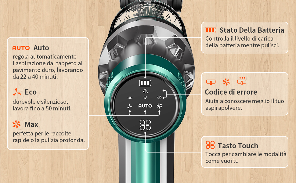 aspirapolvere senza fili
