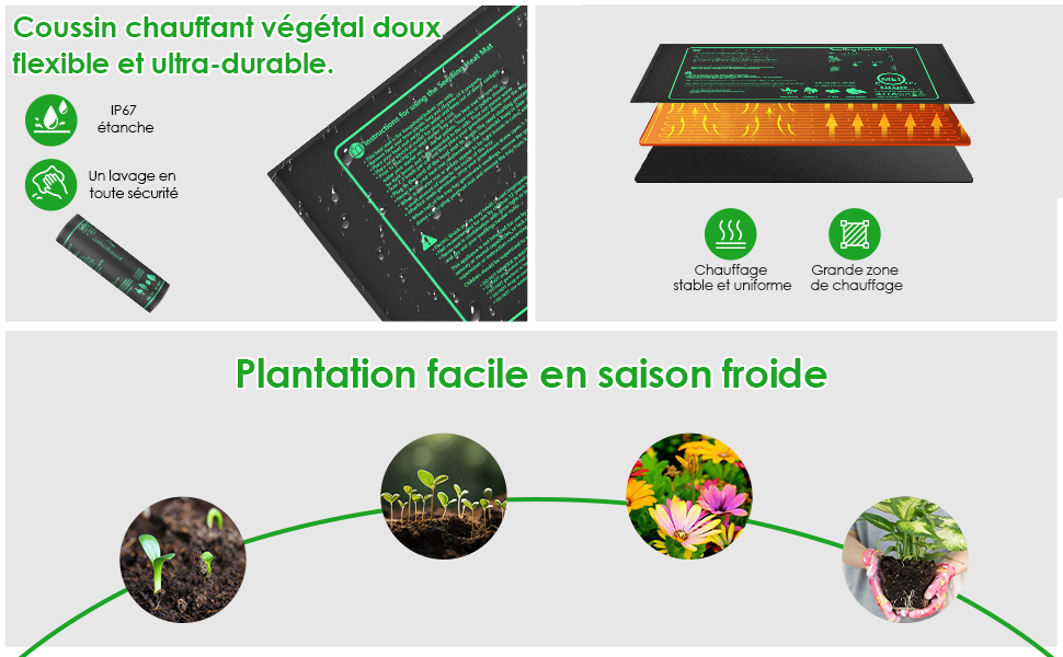 Détails du produit