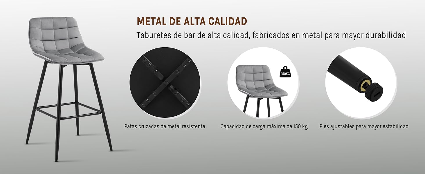 Taburete de Bar