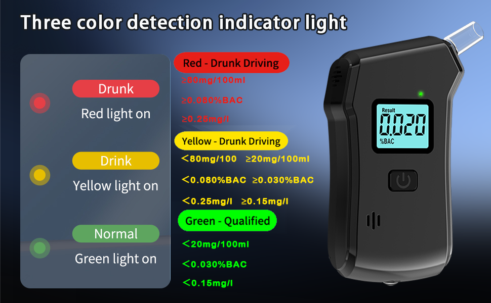Text reads 'Three color detection indicator light' showing red, yellow, and green indicator lights with associated status descriptions for each color state.