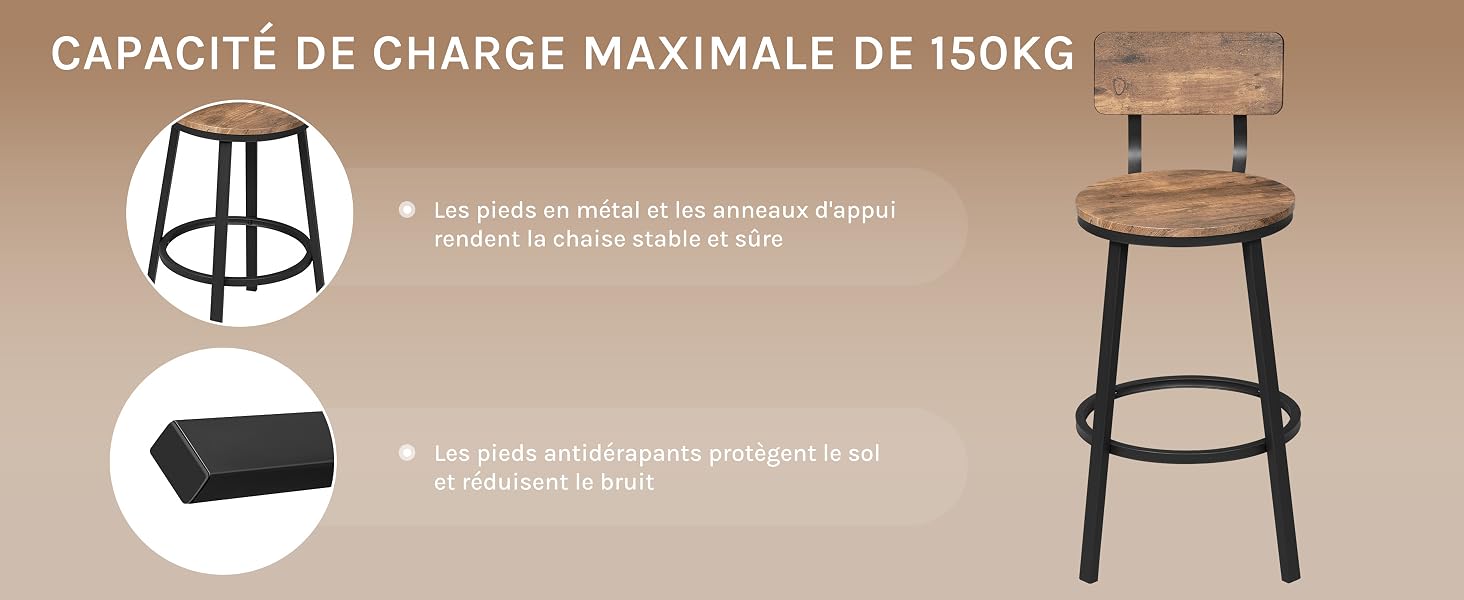 Tabouret de bar 