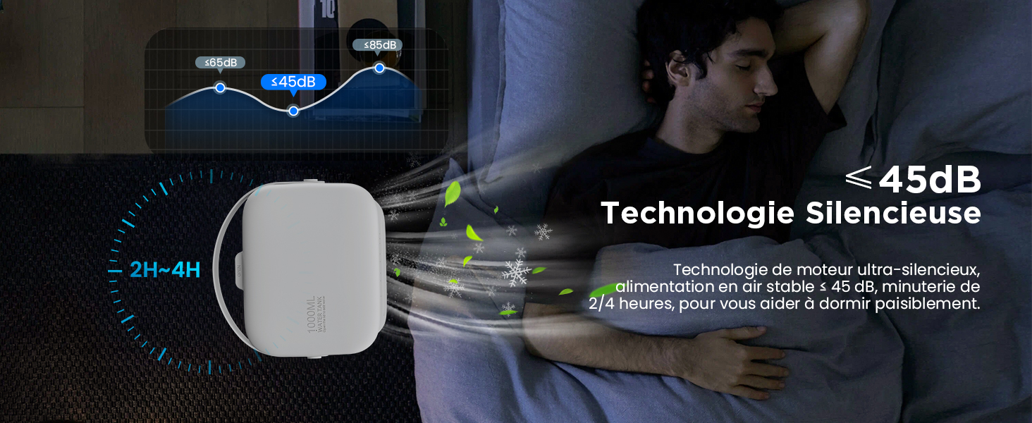 Climatiseur Mobile