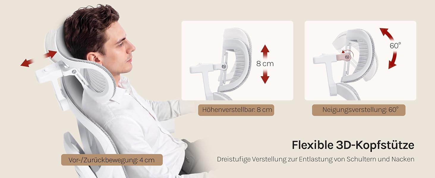 Der Text lautet „Flexible 3D-Kapsultech“. Zeigt die Hals-/Schulterstütze einer männlichen Figur aus drei Blickwinkeln — Vorderansicht mit Bandage und zwei Detailansichten, die das Design der flexiblen Stützstruktur zeigen.