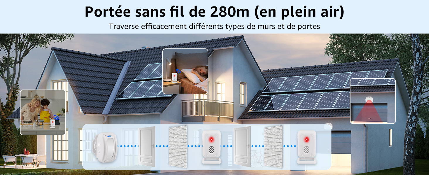 panneaux solaires sur le toit