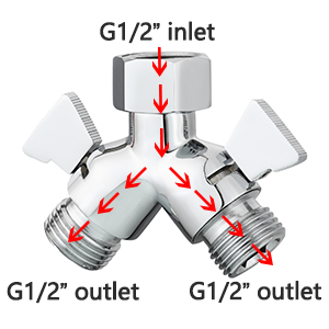 G1/2" Distributeur
