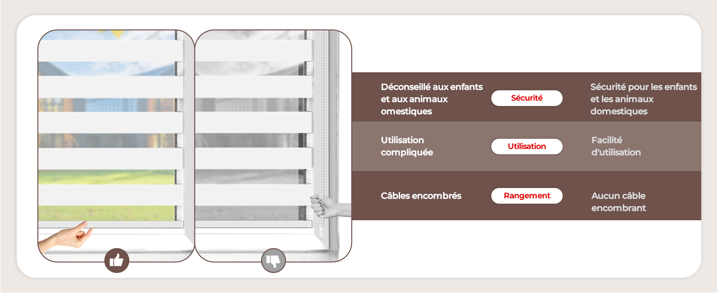 Modèle de document ou de formulaire présentant plusieurs sections avec des mises en page grises et blanches, avec des barres horizontales et des zones de placement de texte.