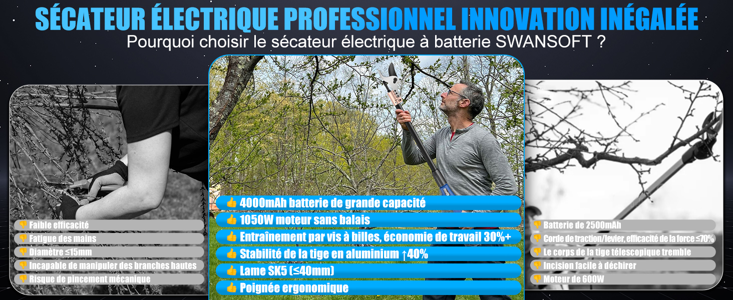 Le texte se lit comme suit : « SECATEUR ELECTRIQUE PROFESSIONNEL INNOVATION IDEALE ».