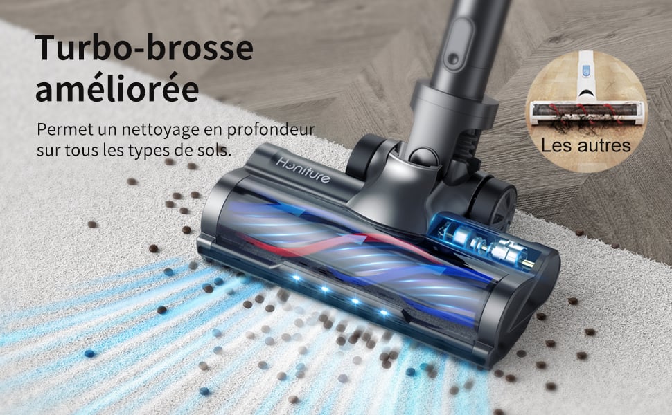 HONITURE Aspirateur Balai sans Fil S12, 38Kpa / 55min Aspirateur sans Fil  Puissant Léger,5 Vitesses Contrôlés par Ecran Tactile, Conteneur 1,2L,  Brosse LED pour Les Poils d'animaux,Tapis,Cuisine : : Cuisine et  Maison