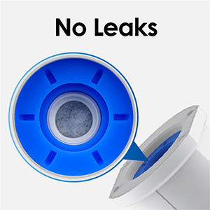 NO LEAKS 