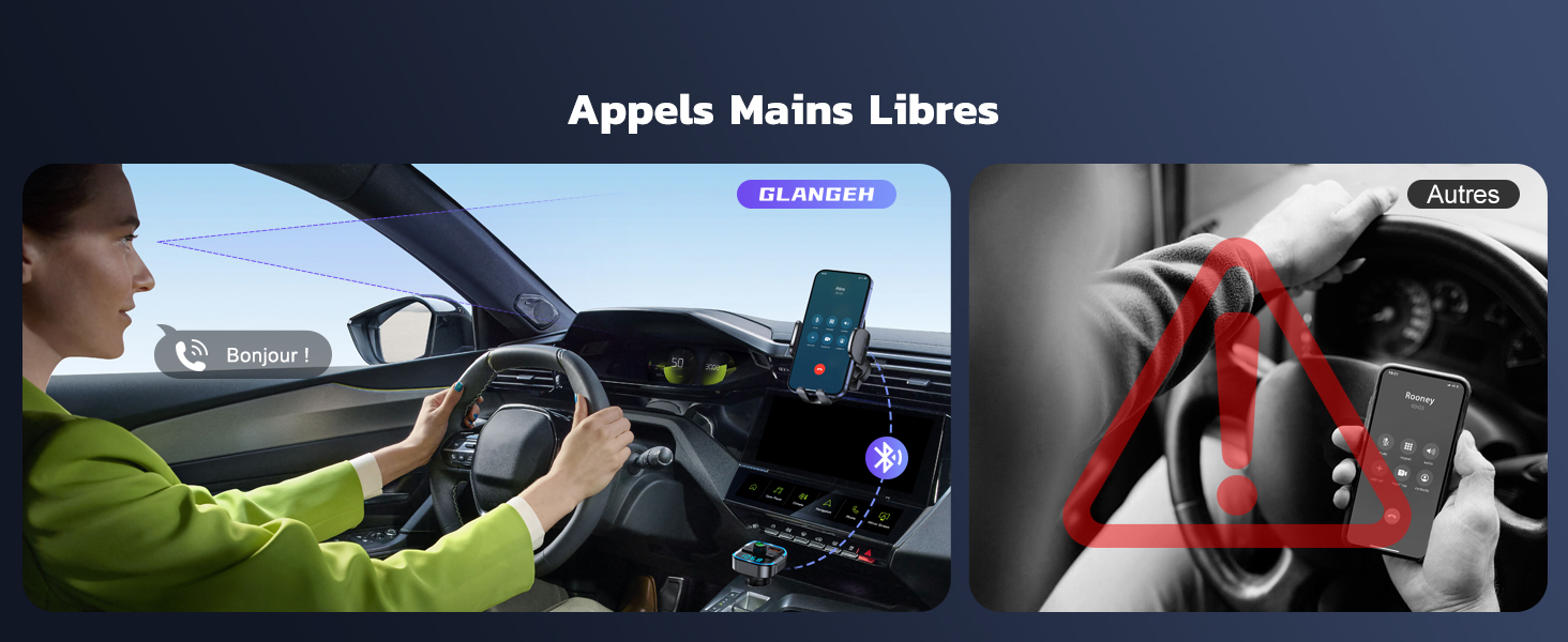 Car Bluetooth [Powerful Dual Microphones], Bluetooth 5.3 FM Transmitter & Car Fast Charging