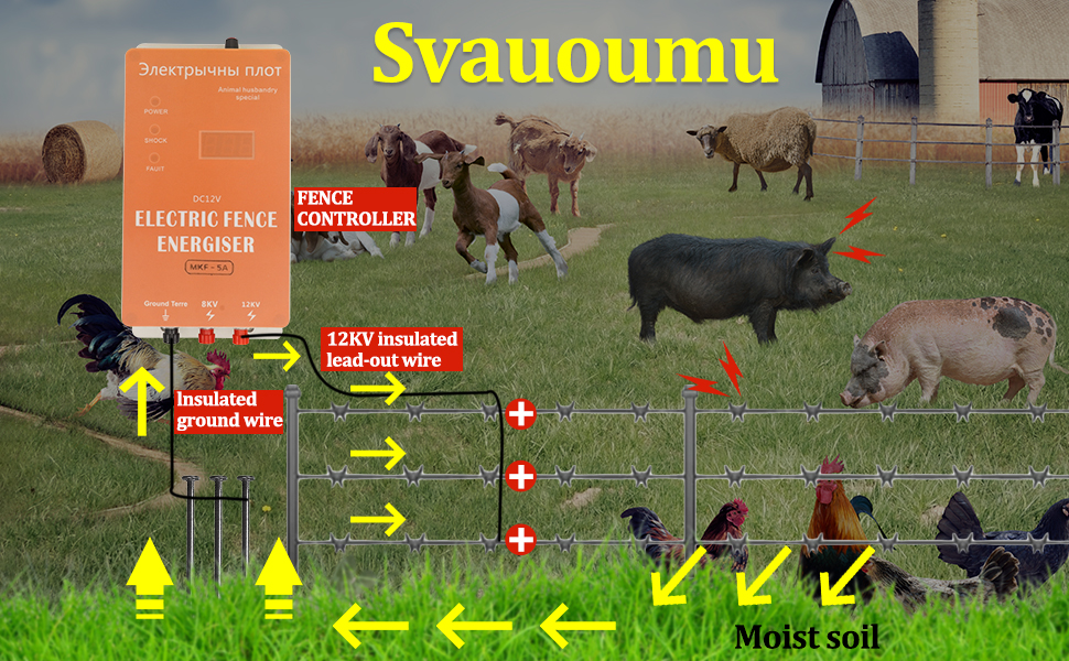 cloture electrique pour animaux