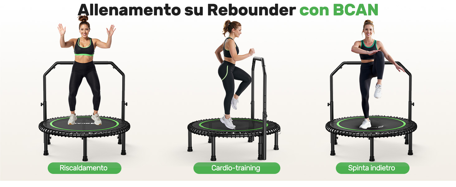 Il testo dice 'Allenamento su fitwonder con SCAN'. Sequenza che mostra i movimenti degli esercizi su un mini trampolino, dimostrando varie posizioni e tecniche di allenamento.