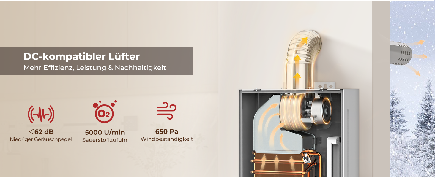 Der Text lautet 'DC Synprogfilter L/efer'. Wandfilter oder Lüftungssystem im Industriestil mit Metallkonstruktion und Rohranschlüssen.