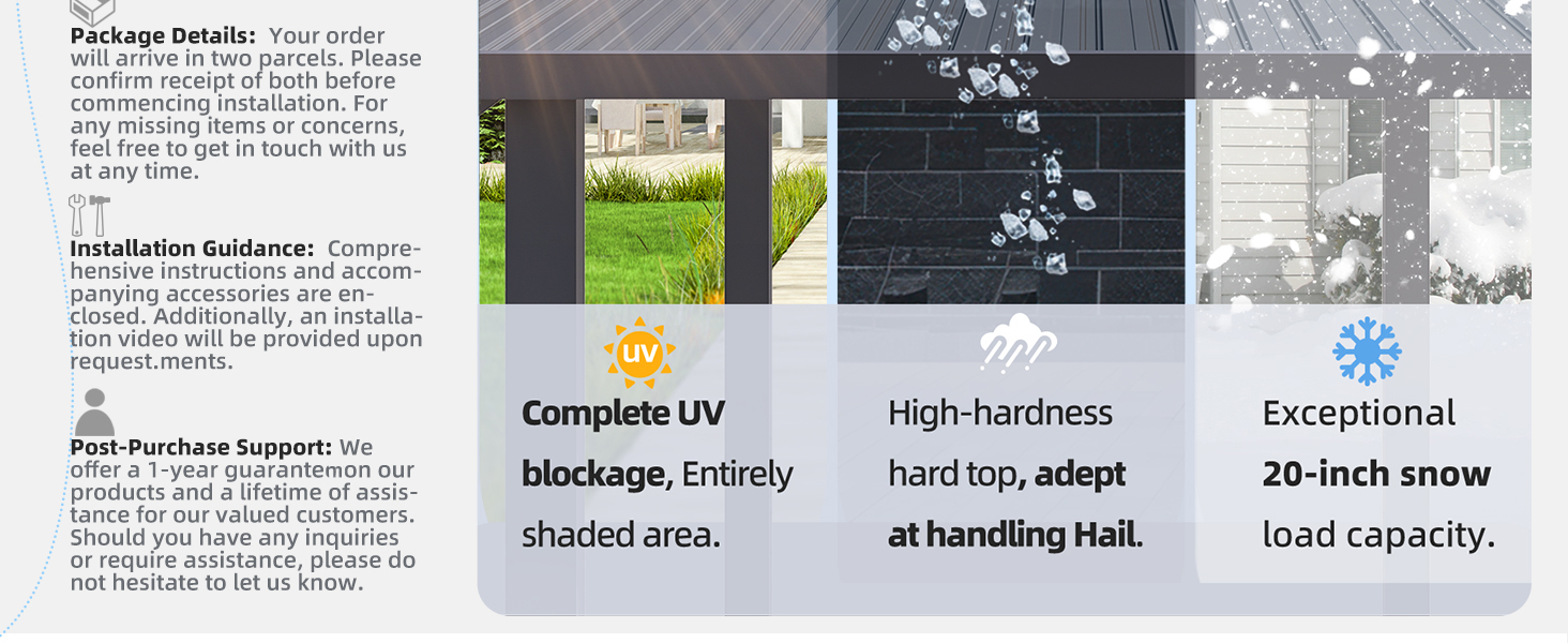 Text reads 'Package Details', 'Complete UV Protection', 'High-hardness Hard top', 'Exceptional 20 inch cargo load capacity'. Three product feature panels showing furniture details with descriptive text and corresponding images.