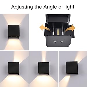 lampade da parete a LED