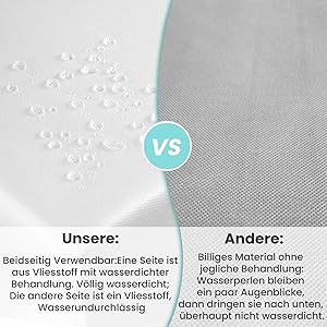 TIschdecke