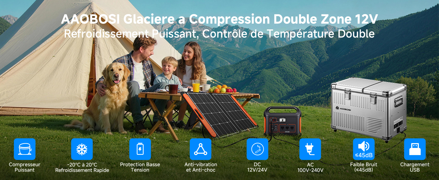 Le texte indique « Contrôleur de réfrigérateur de voiture portable 12 V à double zone AKD80 Backup &amp; Compression, refroidisseur de 60 ampères ». L'image montre une famille à l'extérieur avec une unité de refroidissement portable affichée sur le côté droit, avec plusieurs icônes de fonction en bas.
