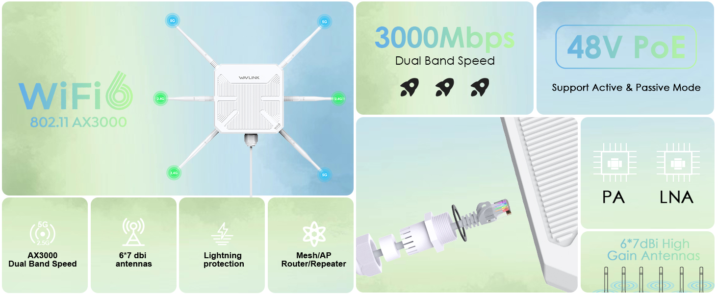 estensore Wi-Fi mesh 588hx3