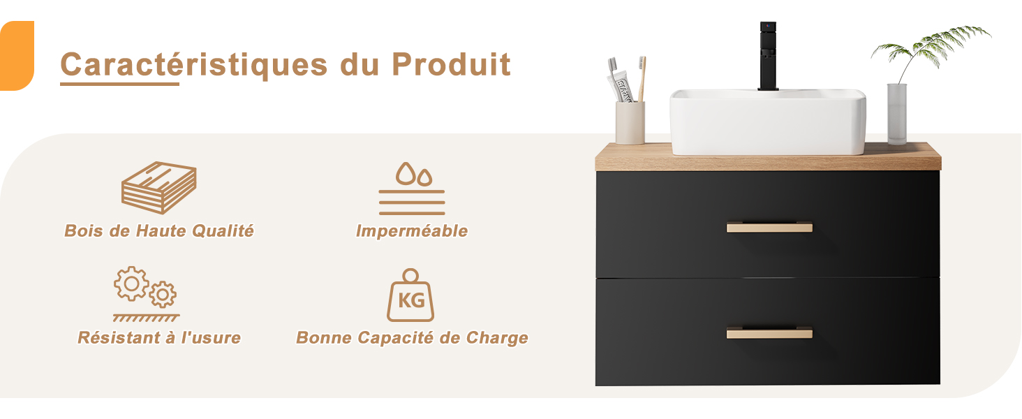 Meuble sous lavabo
