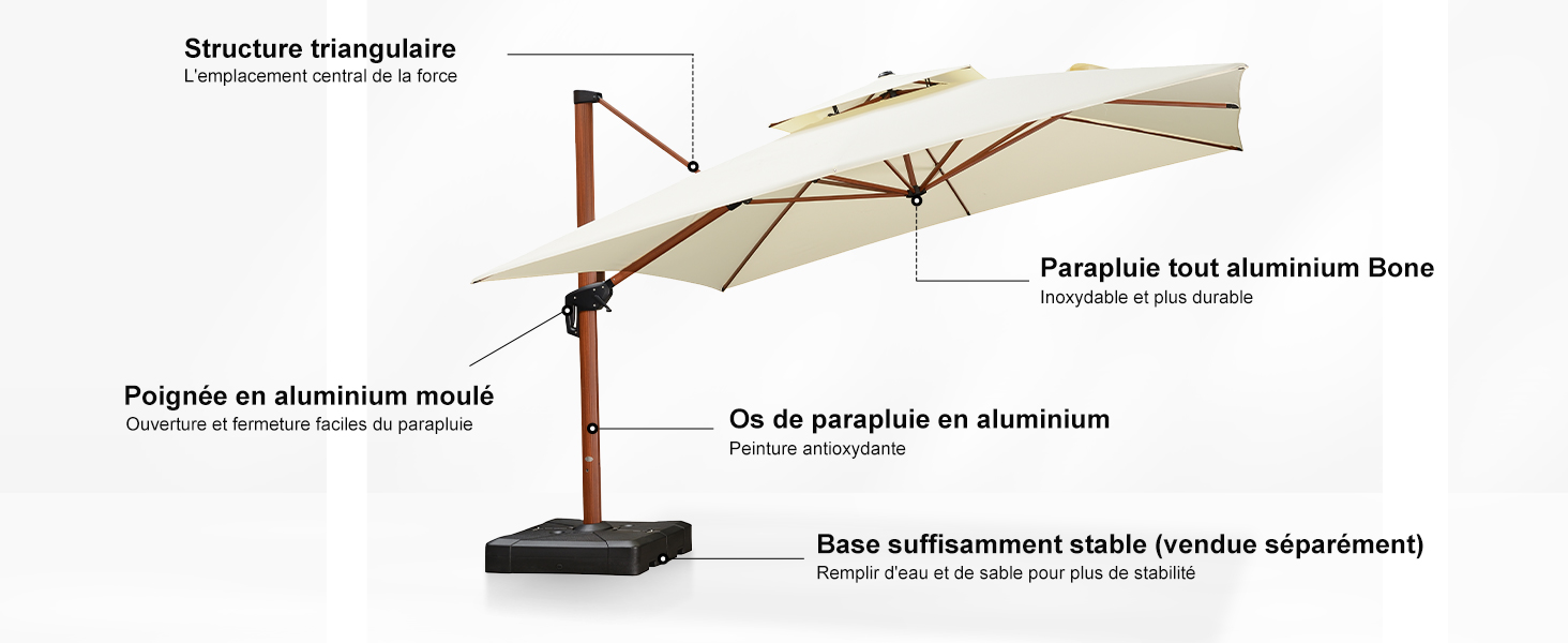 parasol double pente