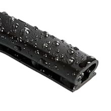 Water Resistance