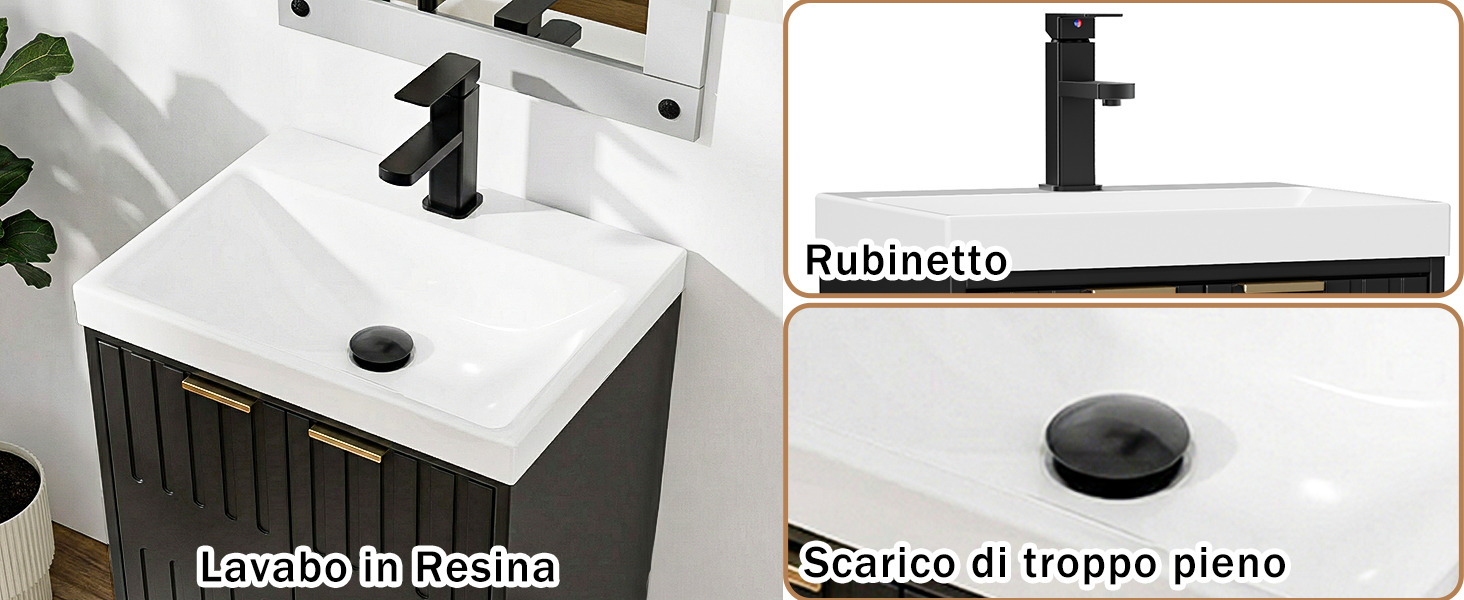 Il testo recita «Rubinetto», «Lavabo in Resina», «Scarico di troppo pieno». Vedute multiple di un moderno lavandino da bagno in resina bianca con scarico a troppopieno e rubinetto nero su sfondo bianco.