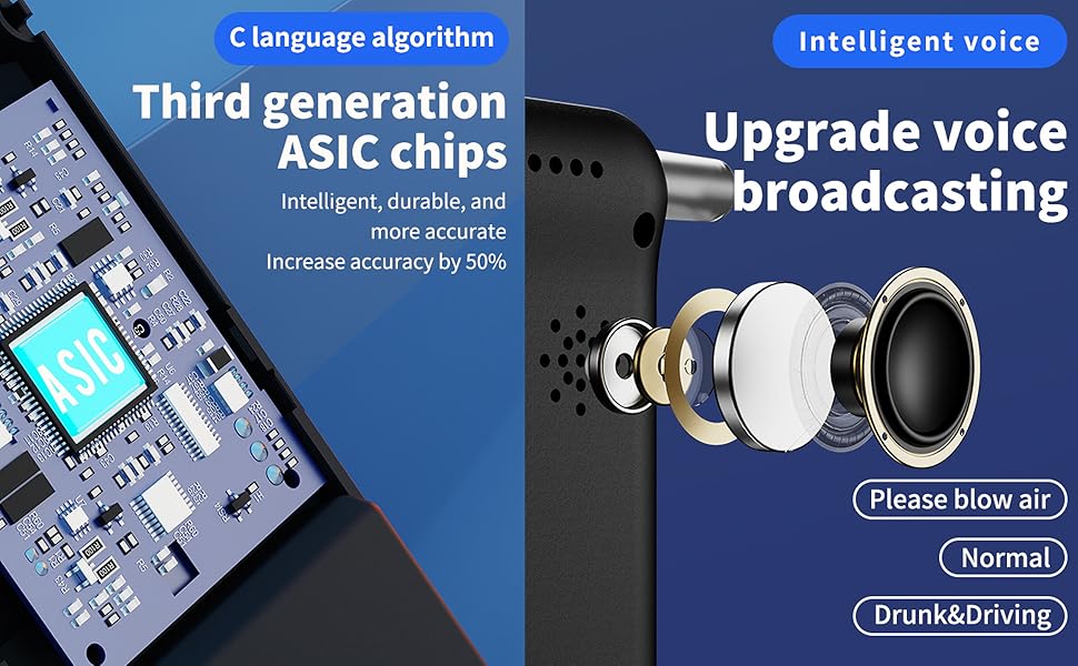 Text reads 'C language algorithm Third generation ASIC chips' (left), 'Intelligent voice Upgrade voice broadcasting Please blow air Normal DrmADding' (right). Microphone with white and dark design elements shown against blue background.