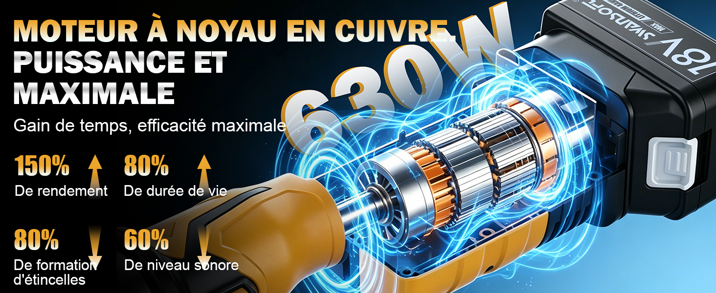 Le texte se lit comme suit : « MOTEUR À NOYAU EN CUIVRE », « PUISSANCE ET MAXIMALE », « Gain de couple maximal », « 100 % », « 80 % », « 89 % », « 94 % ».
[SENTENCE 12] Schéma technique en coupe montrant un moteur bleu avec des composants internes à noyau en cuivre et des indicateurs de pourcentage d'efficacité.